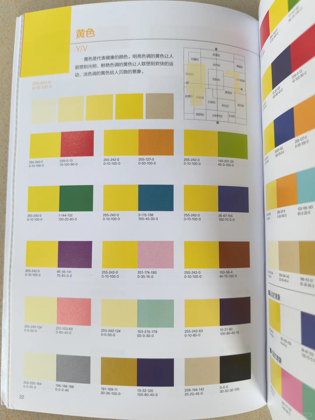 【缝纫党码！】双色搭配不用动脑?