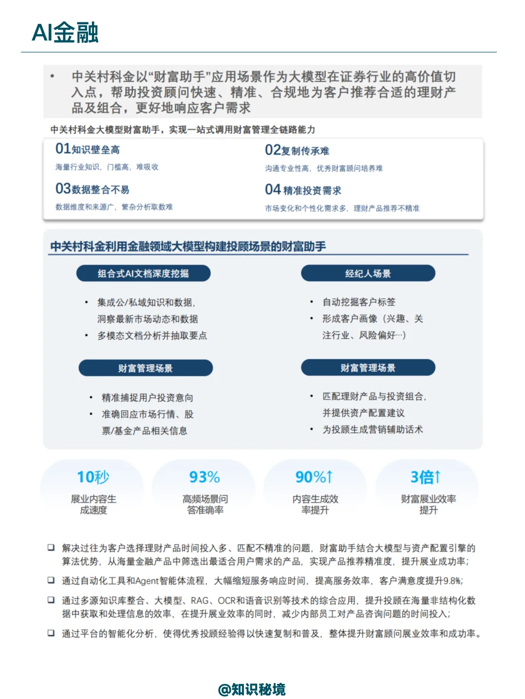 AI在金融、政务，医疗行业的应用分析