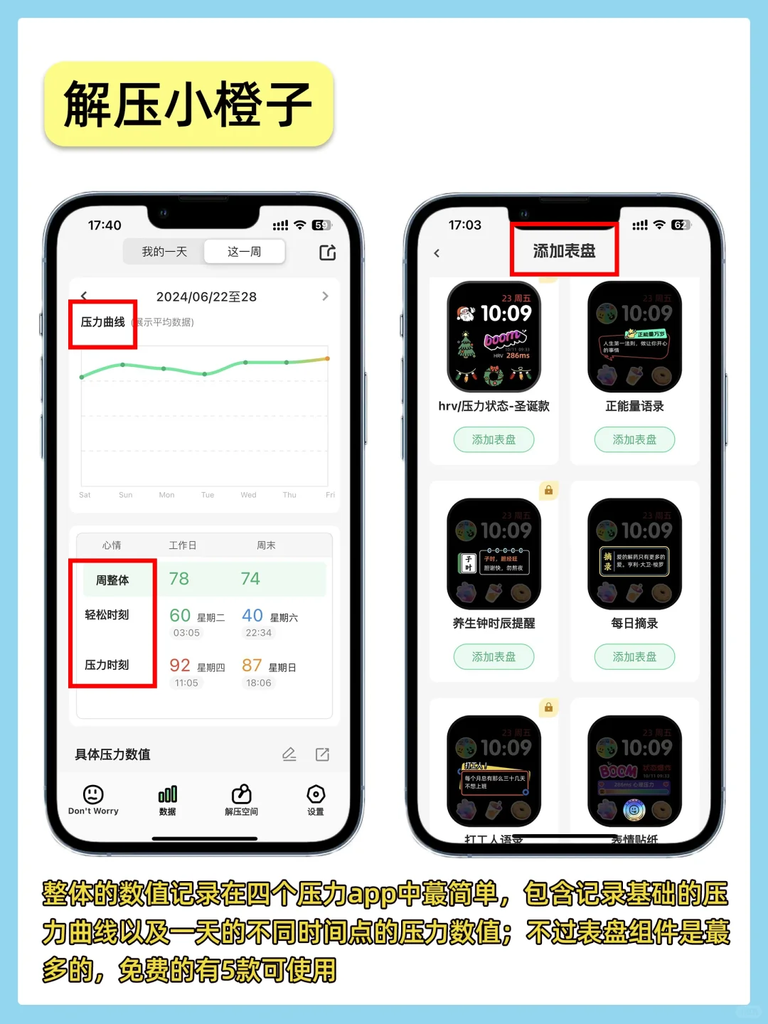 适合打工人的4个Apple Watch压力检测app！