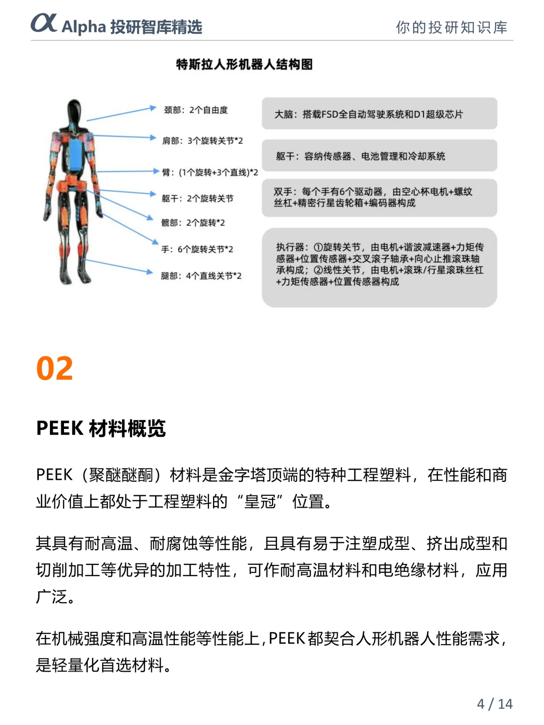 人形机器人爆火！PEEK 材料才是隐藏黑马
