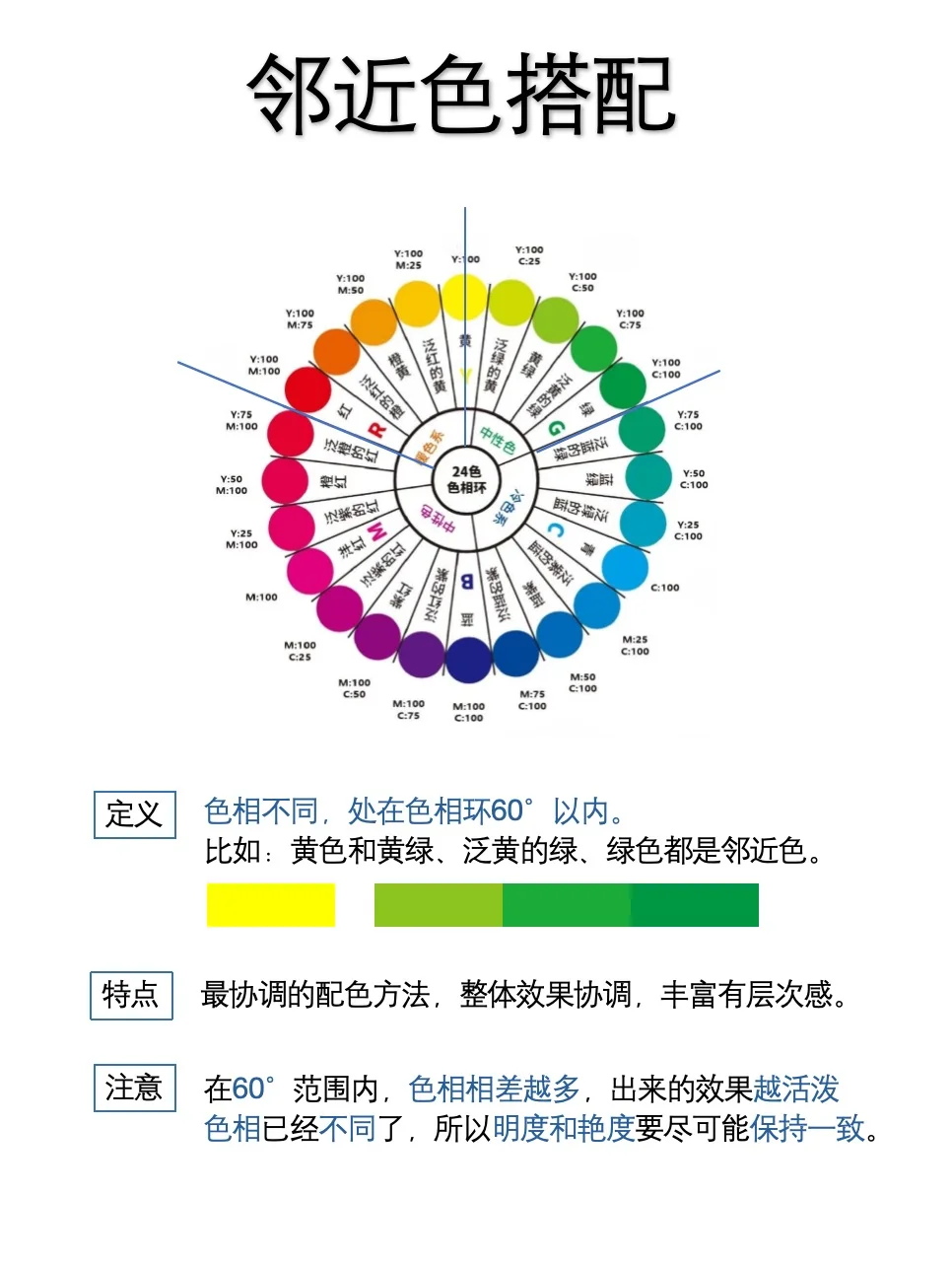 6个色彩搭配法则,教你好色有道