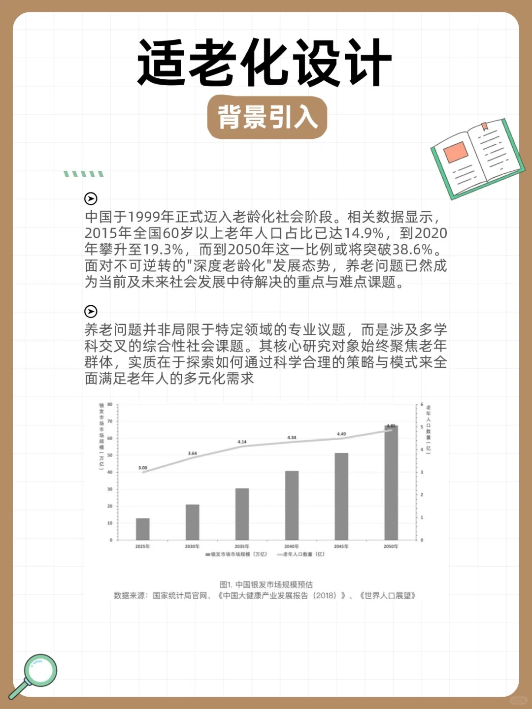 什么是适老化改造？什么家庭适合适老化‼️
