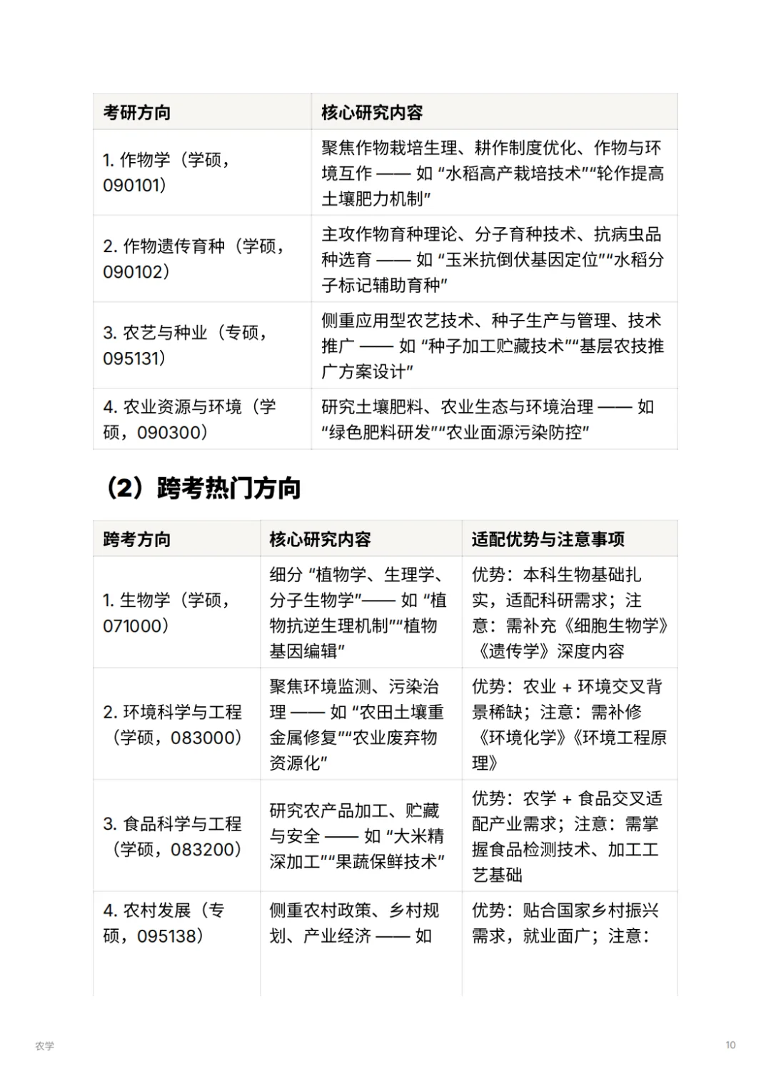 农学 |不是种地!无人机+基因育种超酷?