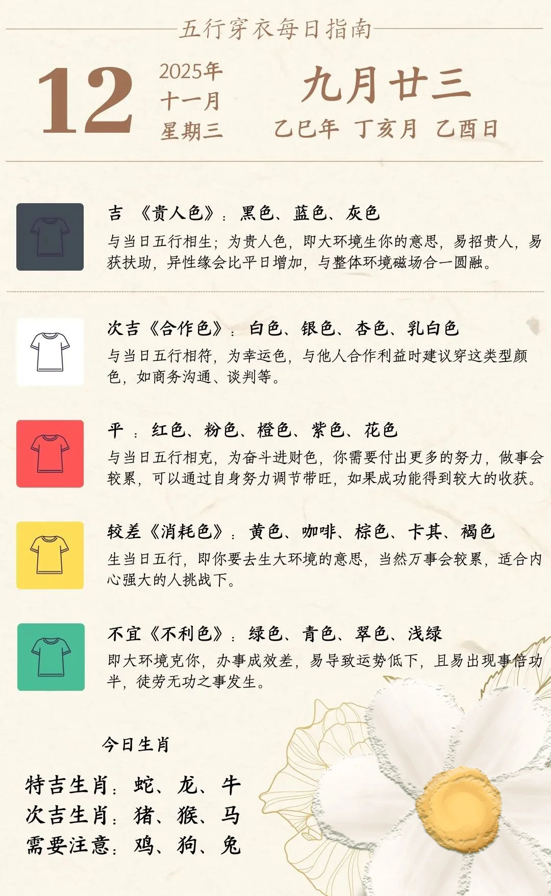 11月8日-11月14日每日五行色彩穿衣指南