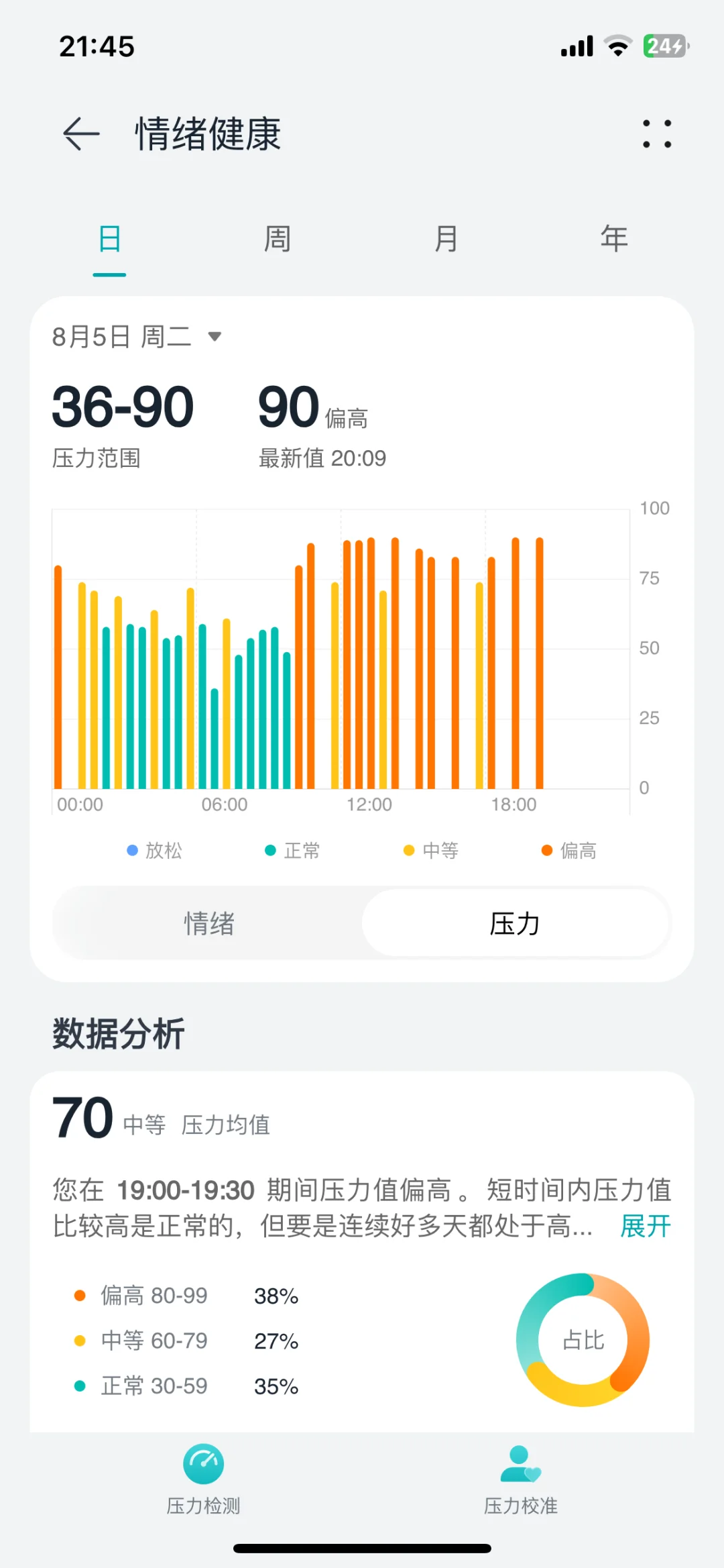华为手环测压力
