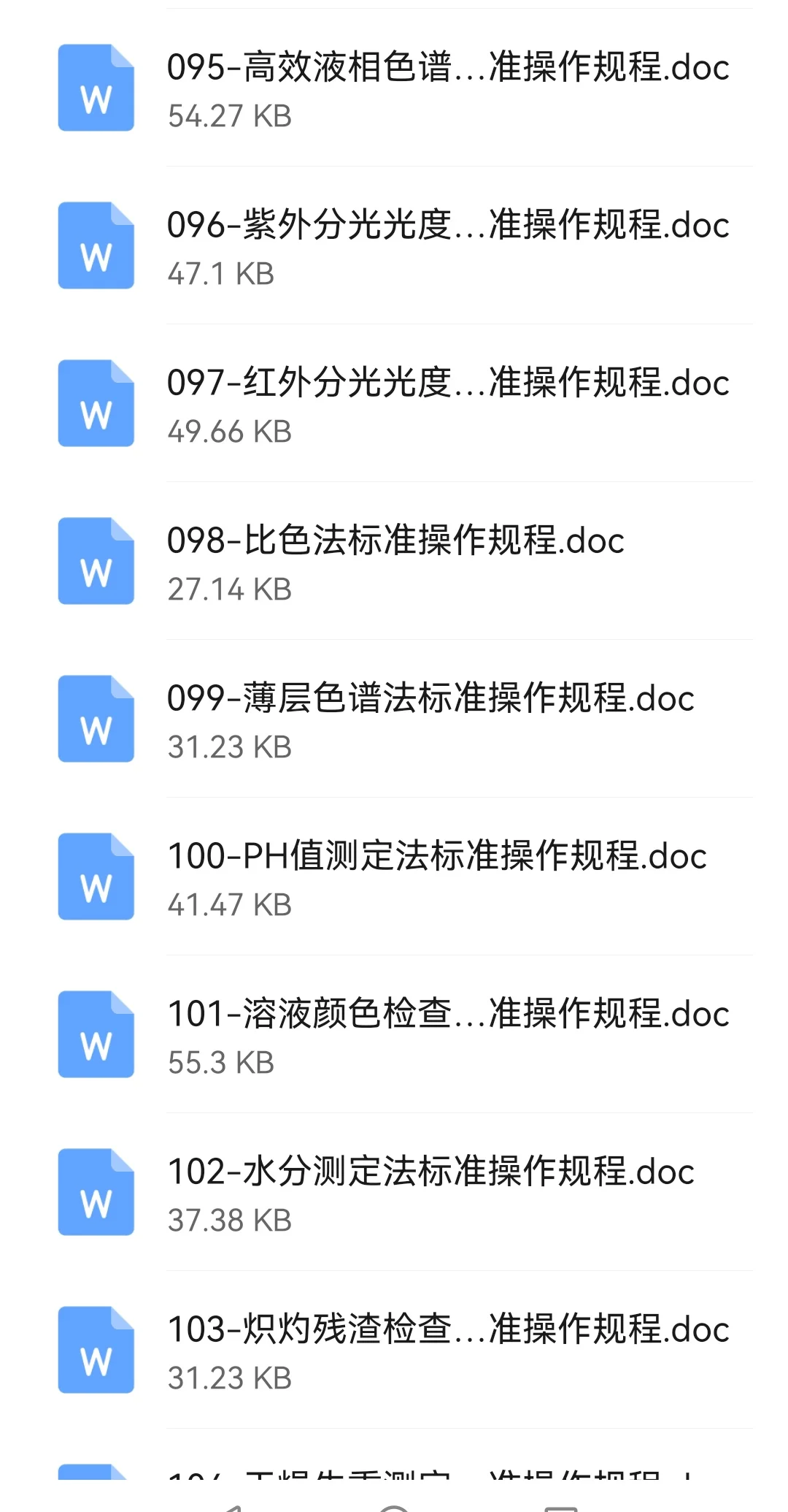 分析室检验分析及仪器设备操作规程sop