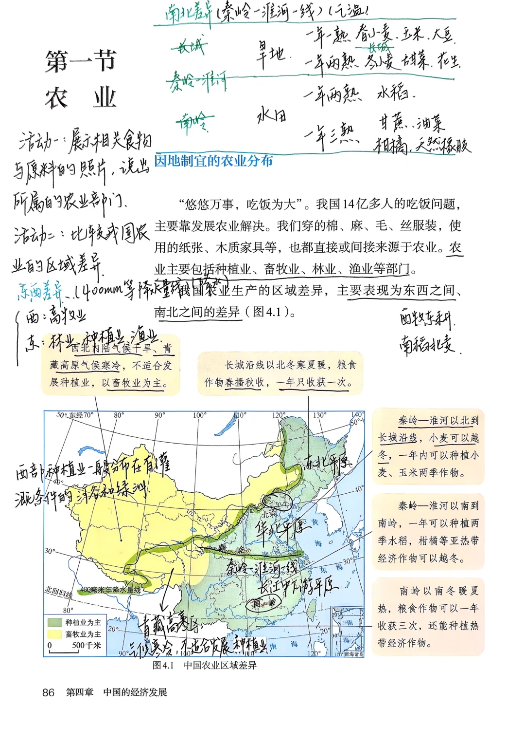 新人教版八上地理备课｜4.1农业