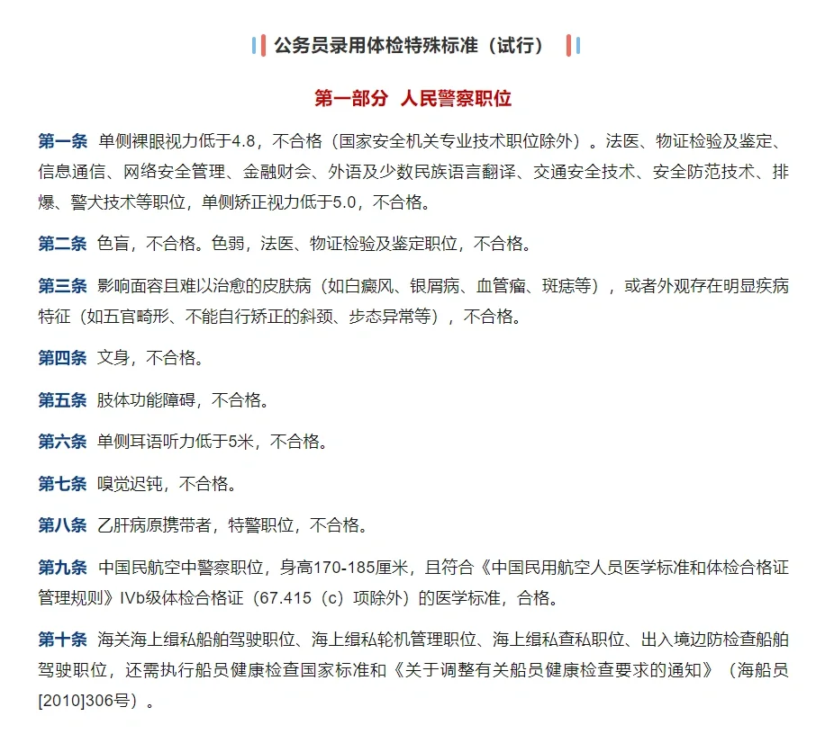 公安机关录用人民警察体检项目和标准