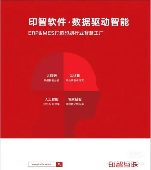 包装/印刷行业：ERP数字化管理系统+ 生产MES
