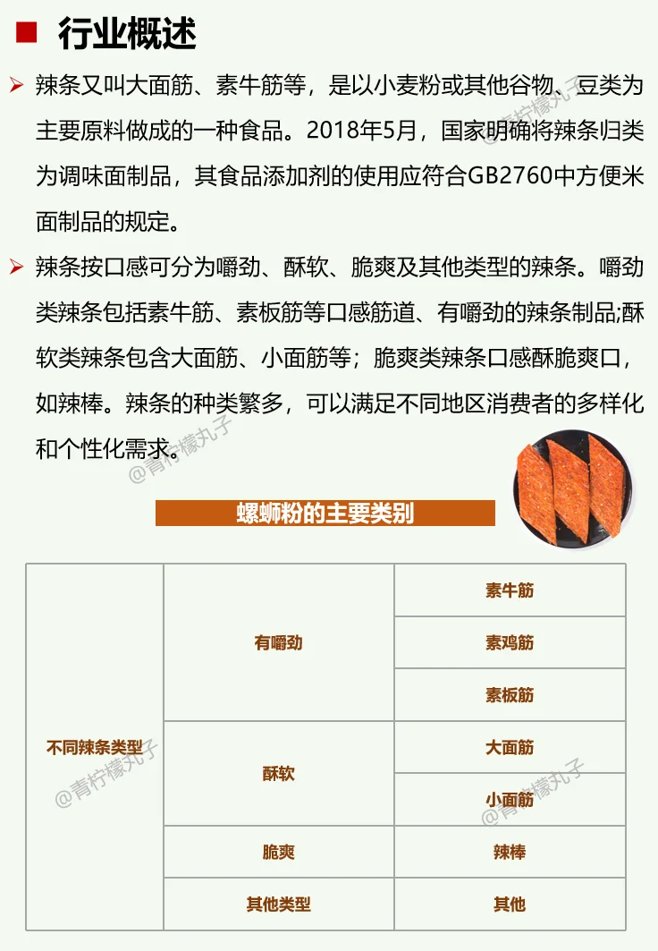 一天吃透一条产业链：No85 辣条