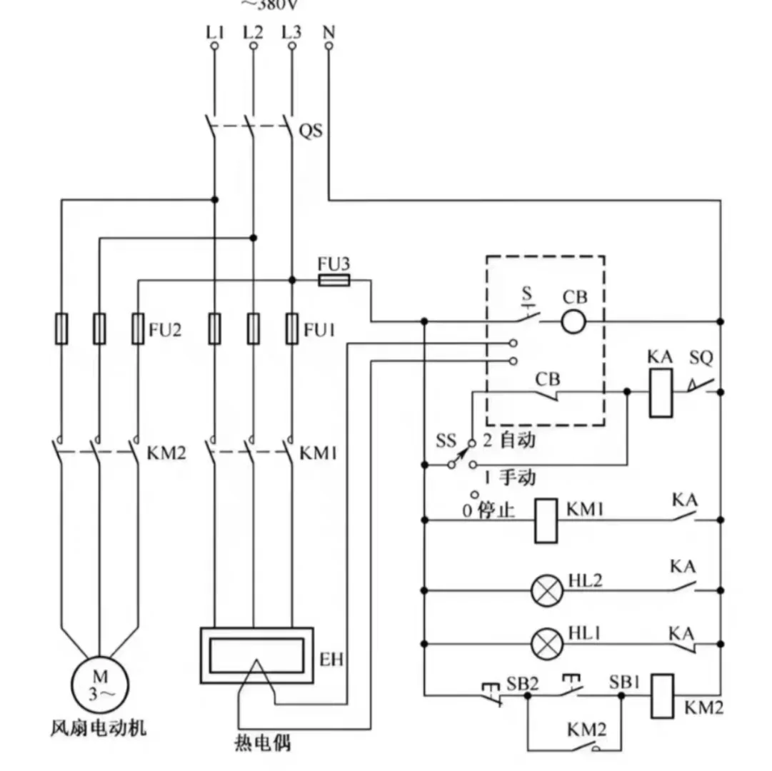 配电网优化，微网调度，综合能源管理，电气