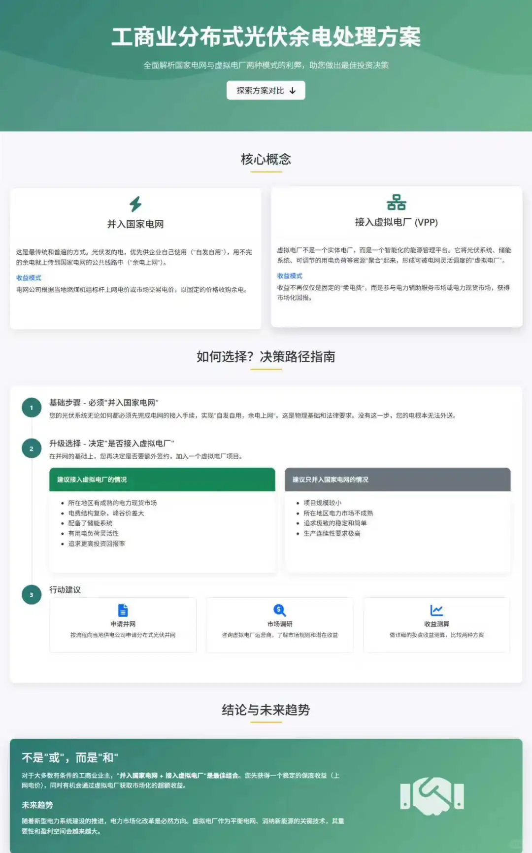 接入国家电网VS接入虚拟电厂
