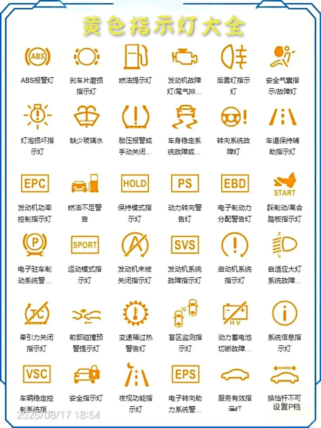 仪表盘突然亮红灯怎么办?3秒分清生死线