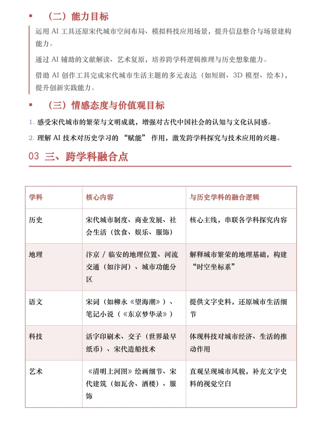 宋代城烟火气|AI 跨学科教学爆了?