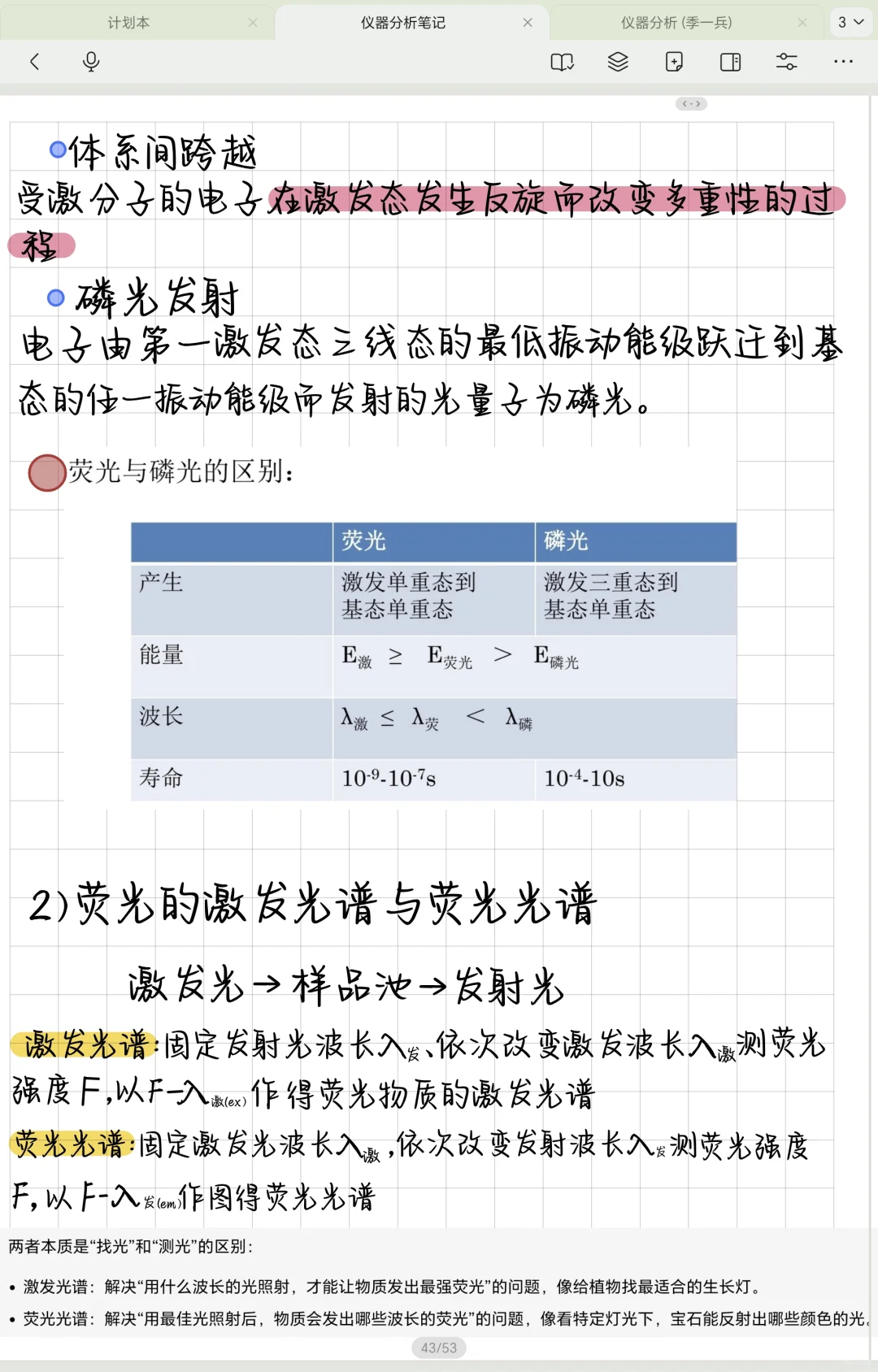 期中考试考点章节已更完