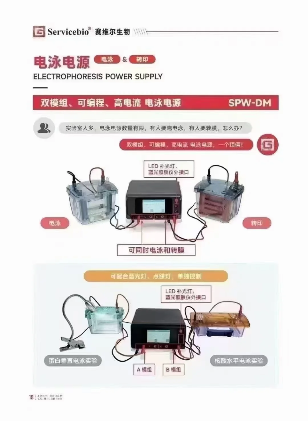 WB实验全套仪器