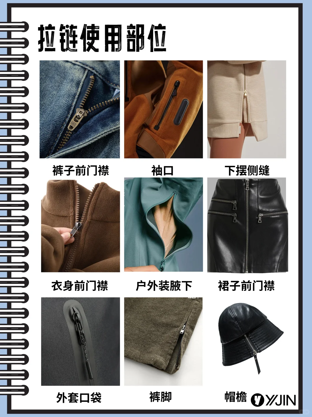 服装人 你真的认识拉链吗？