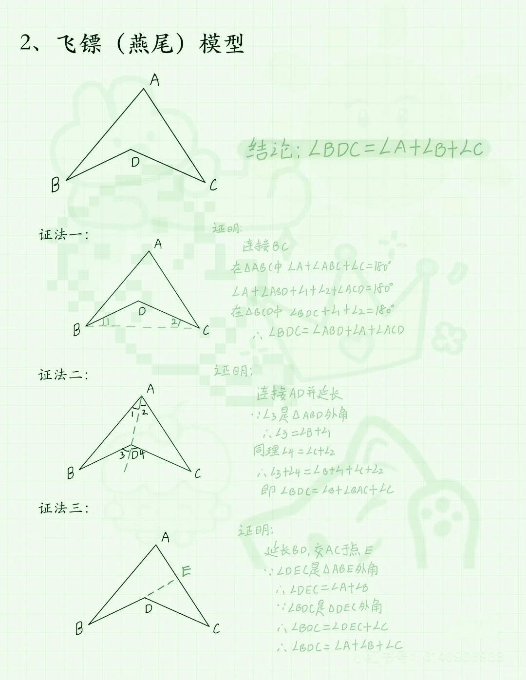 三角形的五大倒角模型