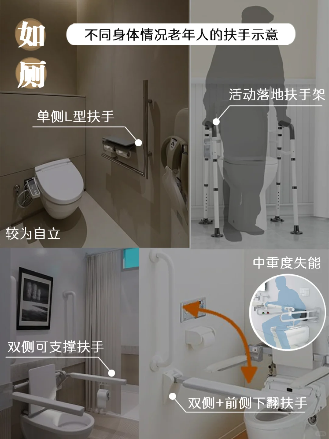 为家里的老人扫清“障碍”，养老居住更安心