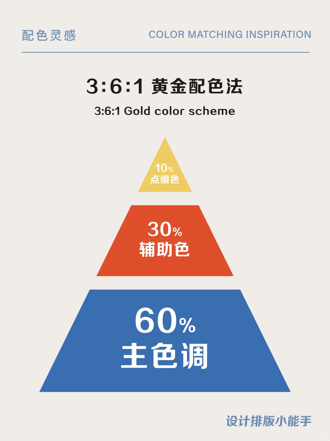 ✨ 3:6:1黄金配色法，轻松搭出高级感！ ✨
