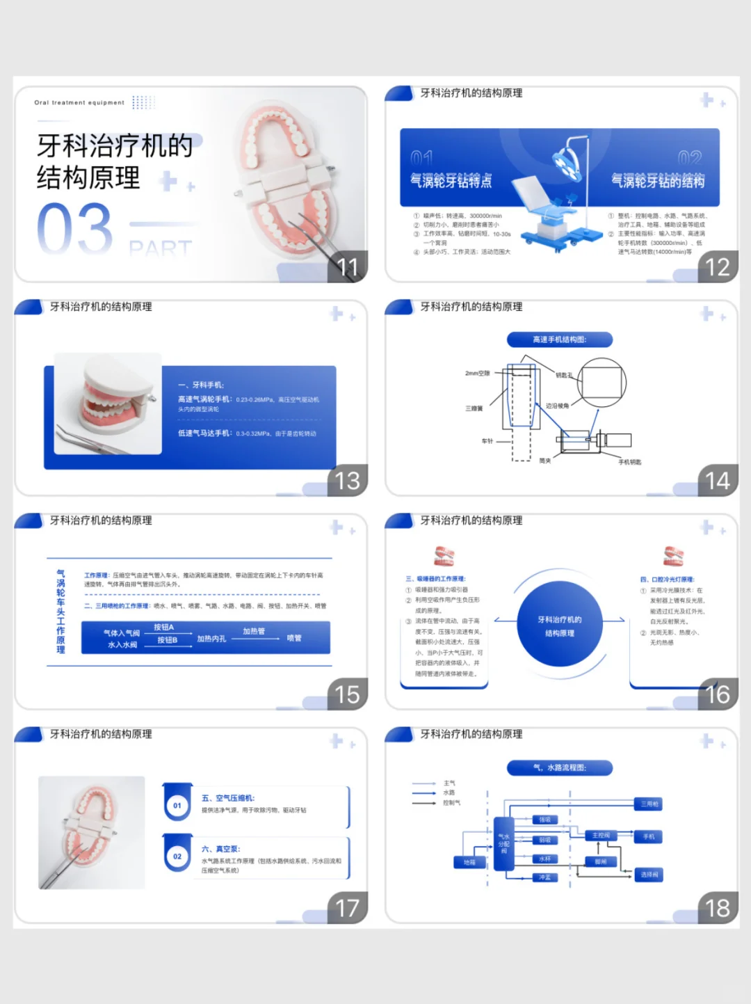 口腔治疗设备/26页