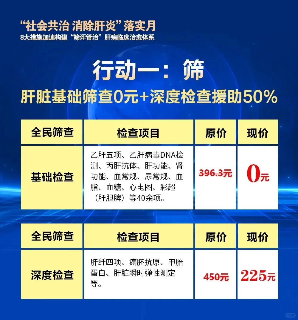 “八大措施”援助项目！