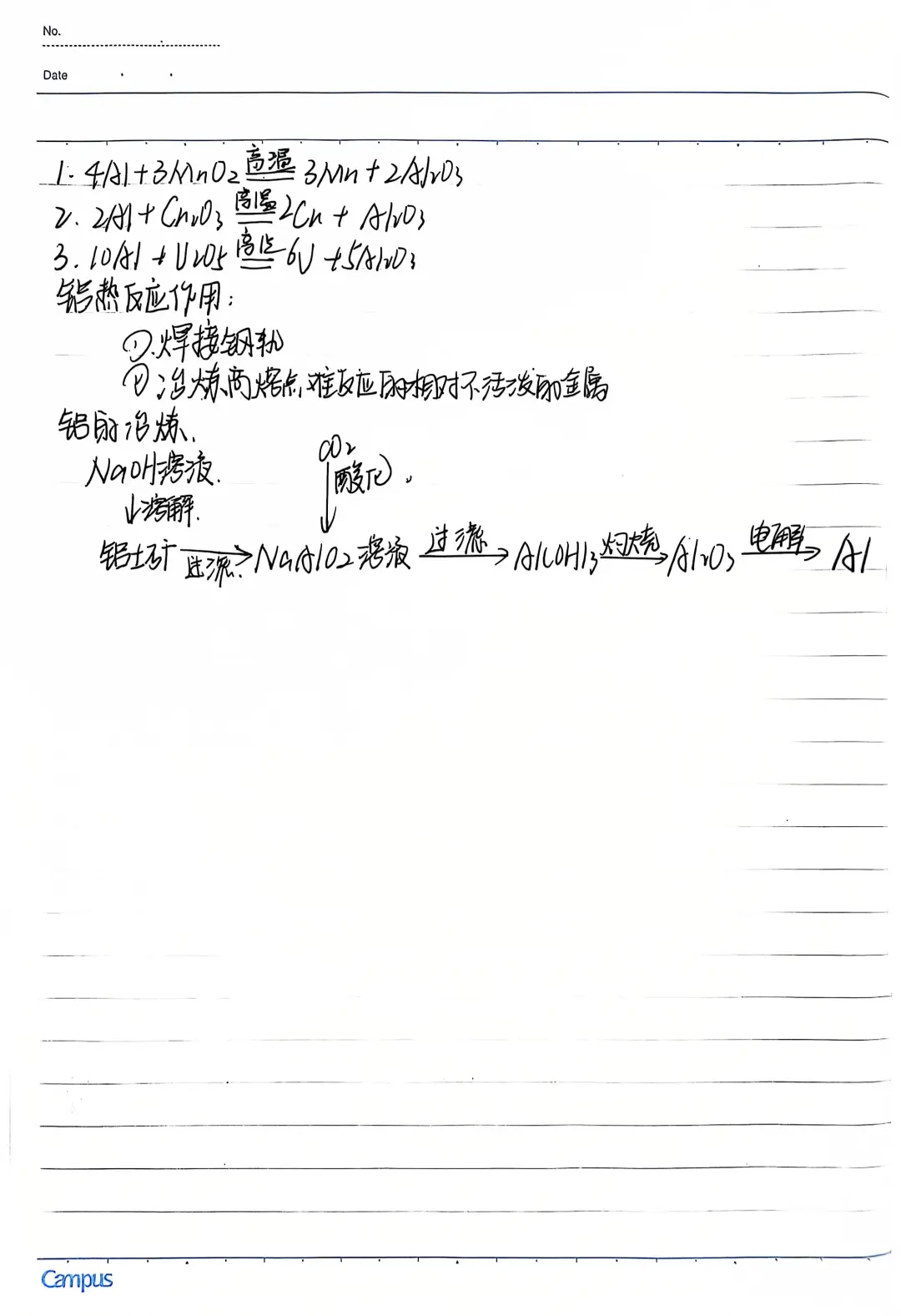 金属的冶炼来咯！