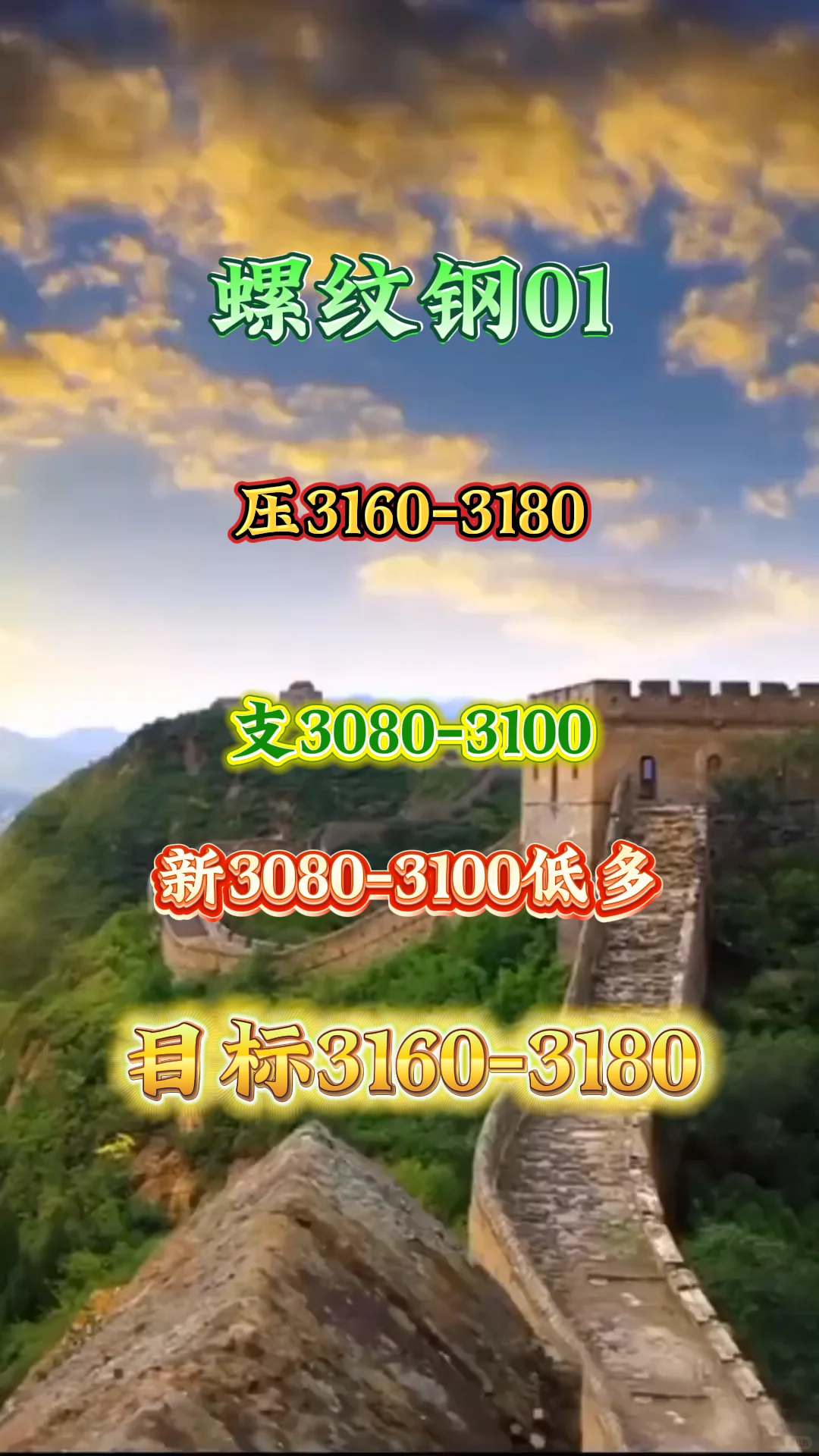 10.30晚盘前分享