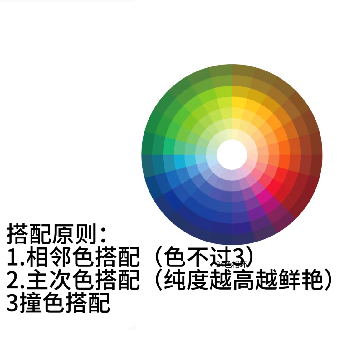 黄黑皮肤色穿什么颜色适合自己