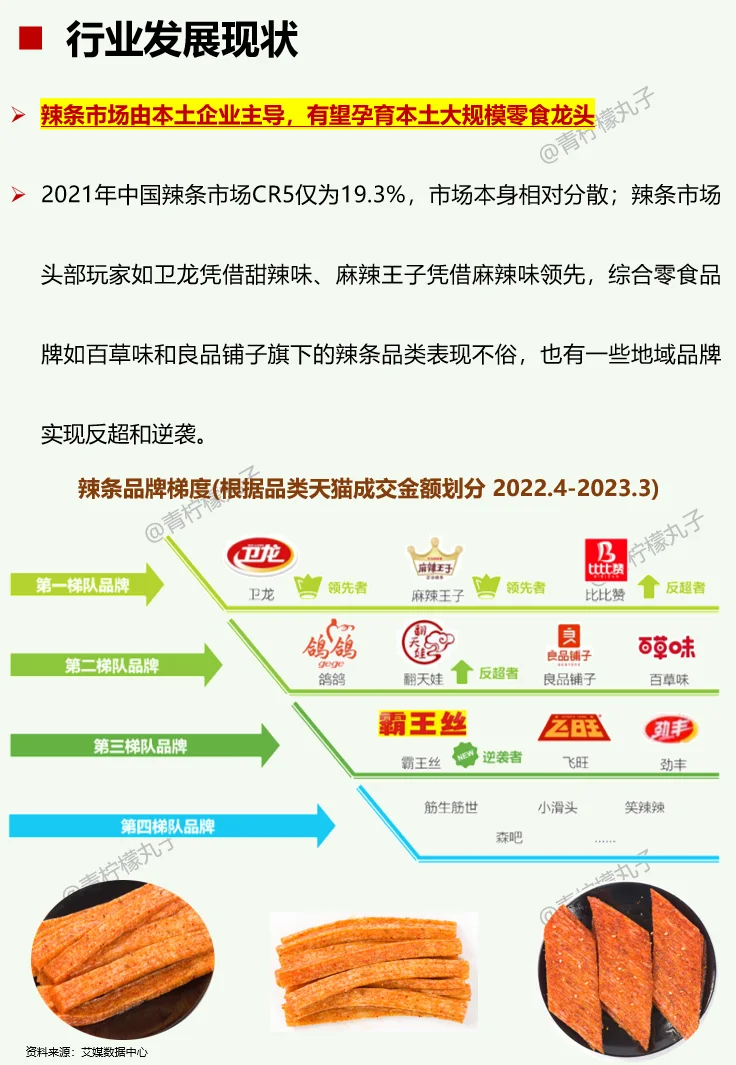 一天吃透一条产业链：No85 辣条
