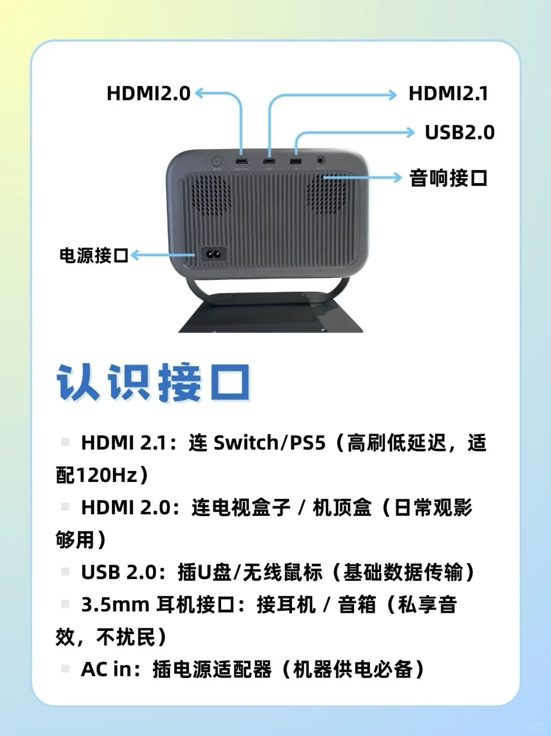 投影仪接口使用教程