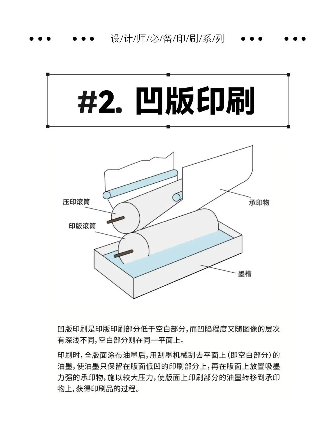 印刷小白必看!!不容错过的七种印刷方式!