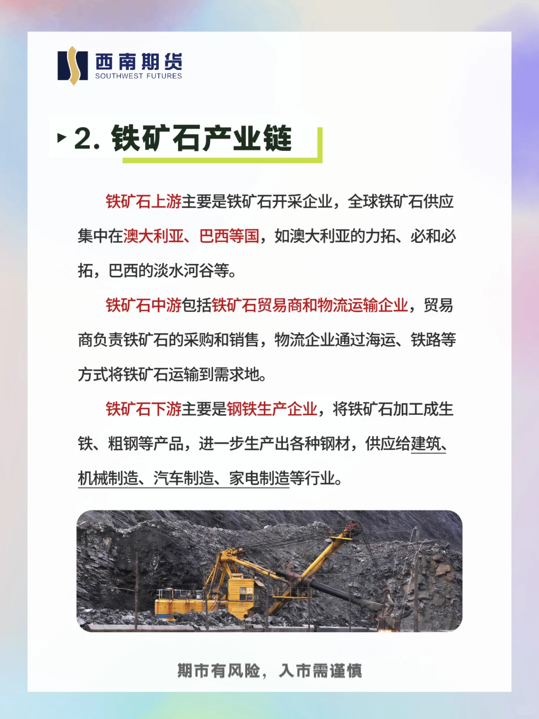 每天学习一个期货品种：铁矿石