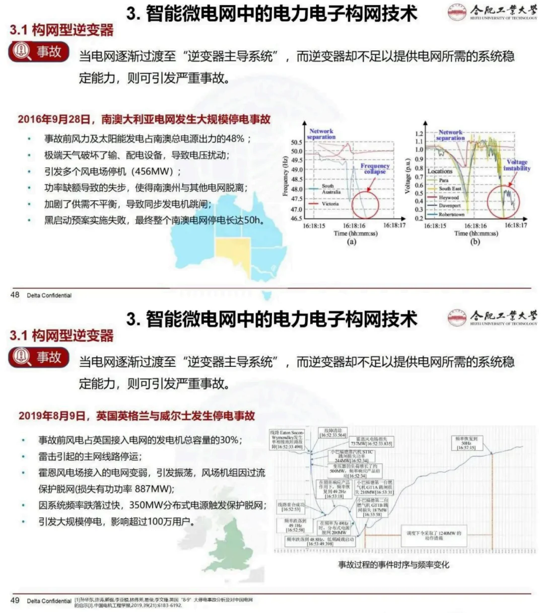 万亿配电网升级开启！附智能微电网系统解读