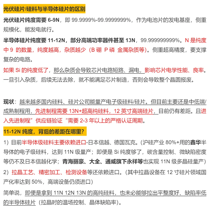 一篇入门光伏的主链 4 大环节+逆变器