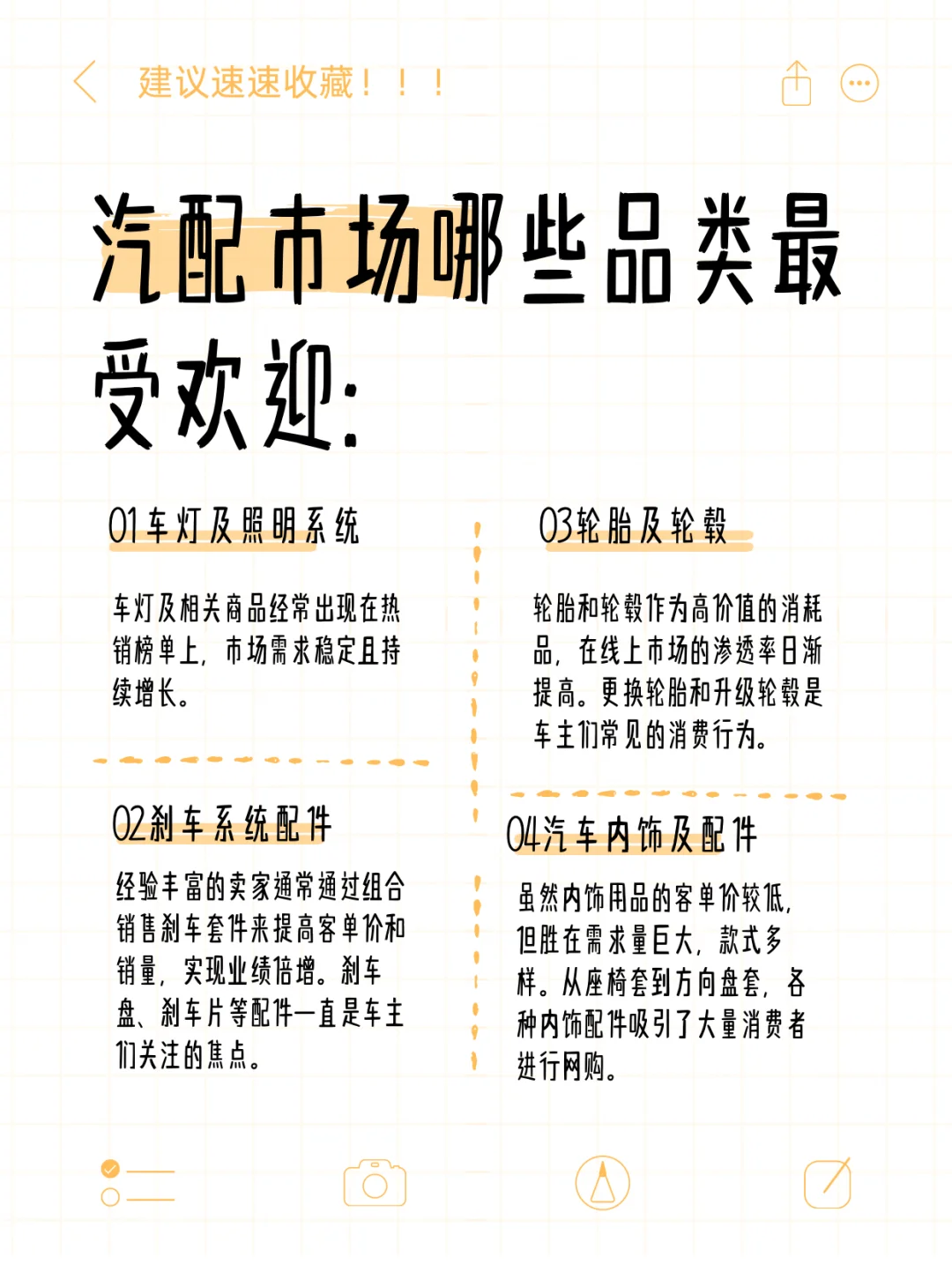 亿级汽配市场的爆款品类是那些?