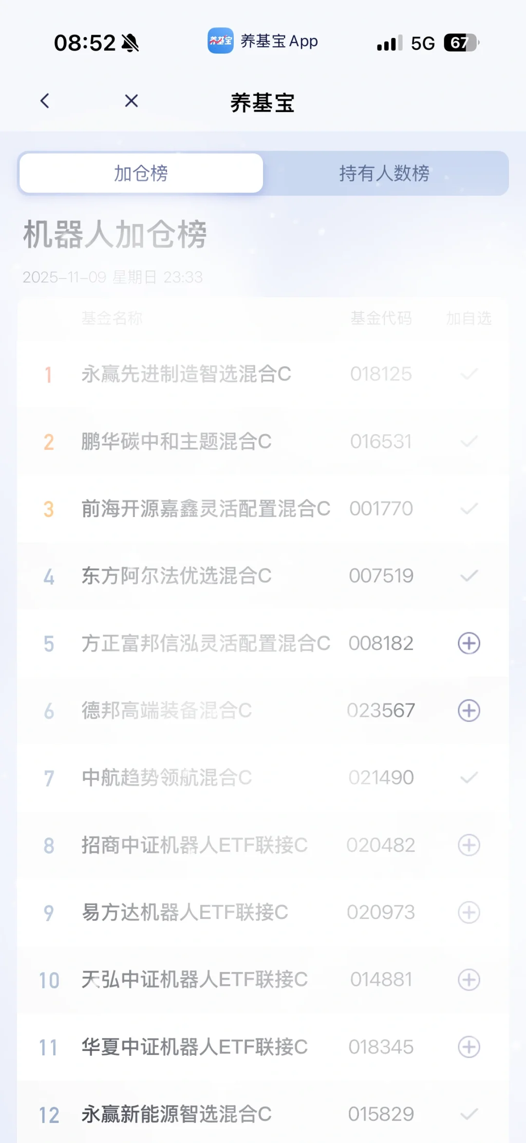最近热度高的 整理归纳