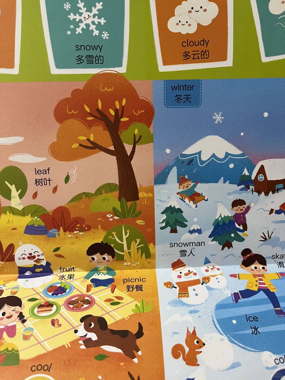 小彼恩奖学金习惯挑战3