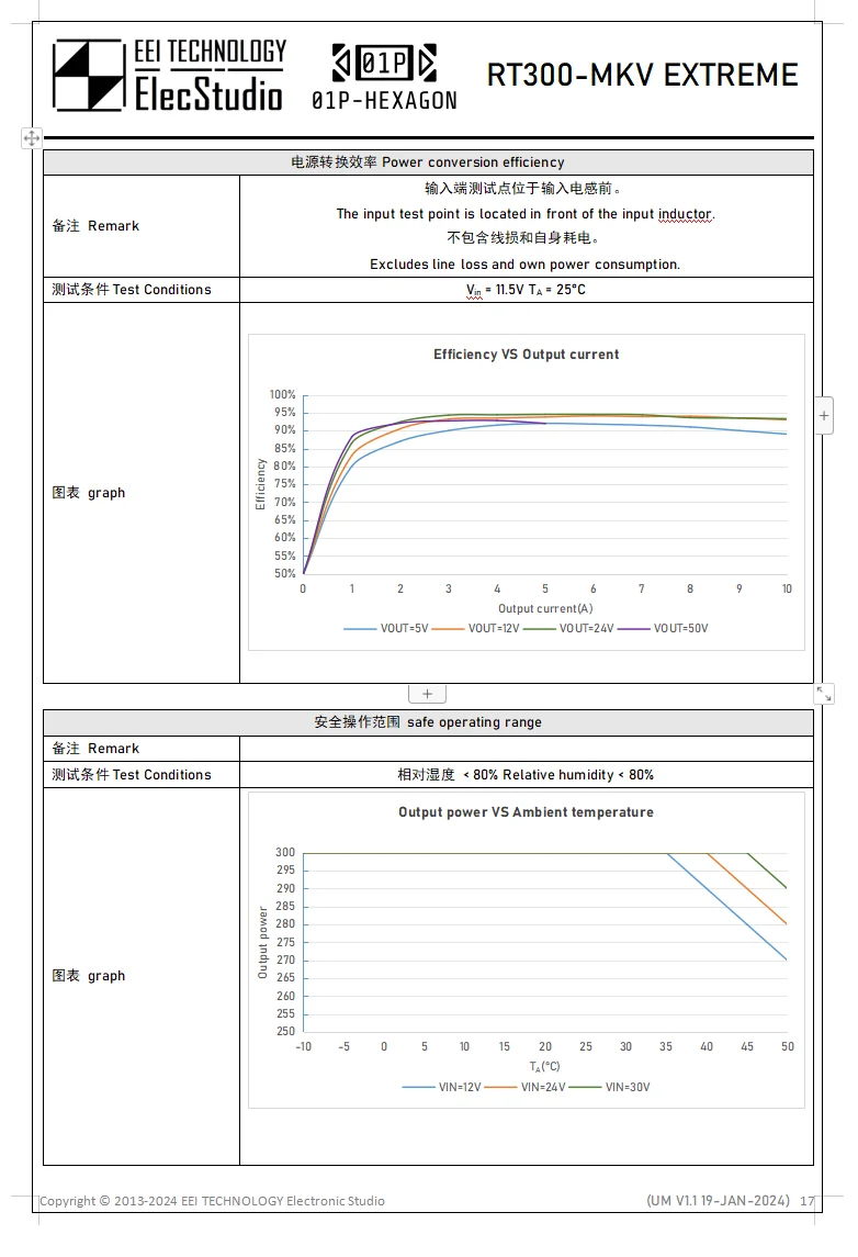 心心念的可调电源终于到手