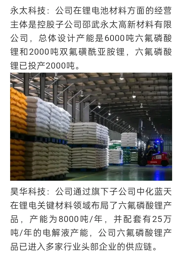 磷化工概念清单梳理