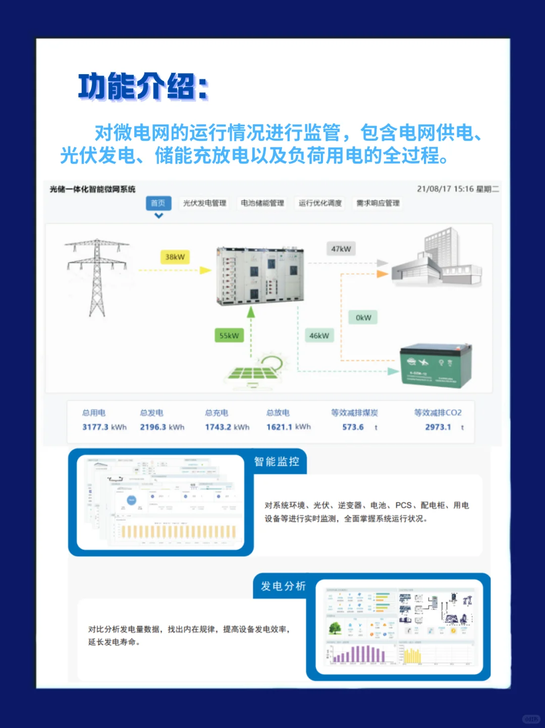 光储一体化智能微网系统解决方案