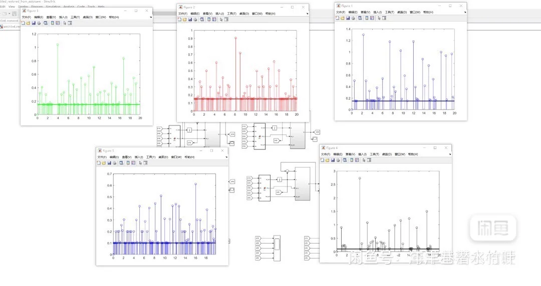 交流微电网二次控制，多智能体事件触发控制