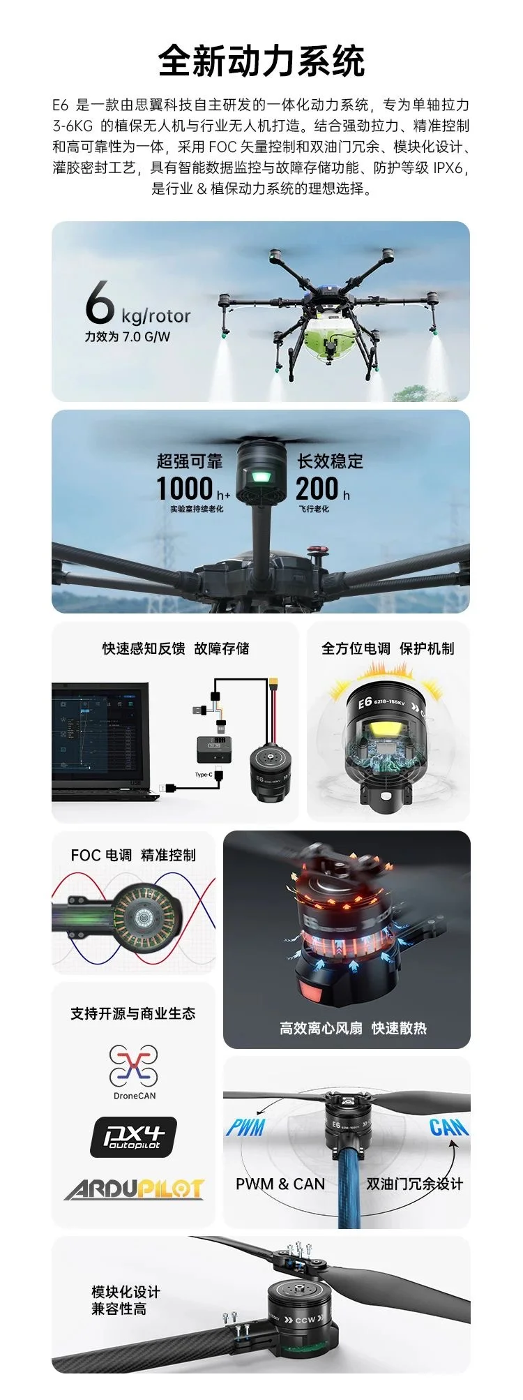 全新 E6 动力系统，行业&植保机首选