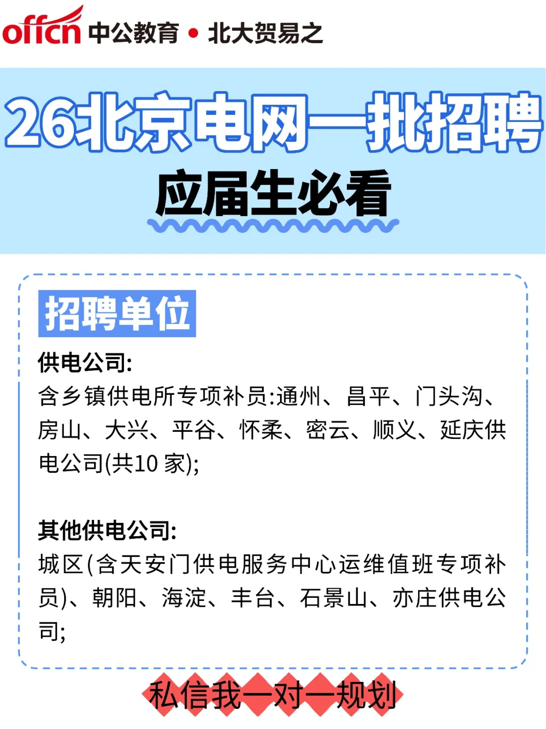 超全！26北京电网一批招聘大纲