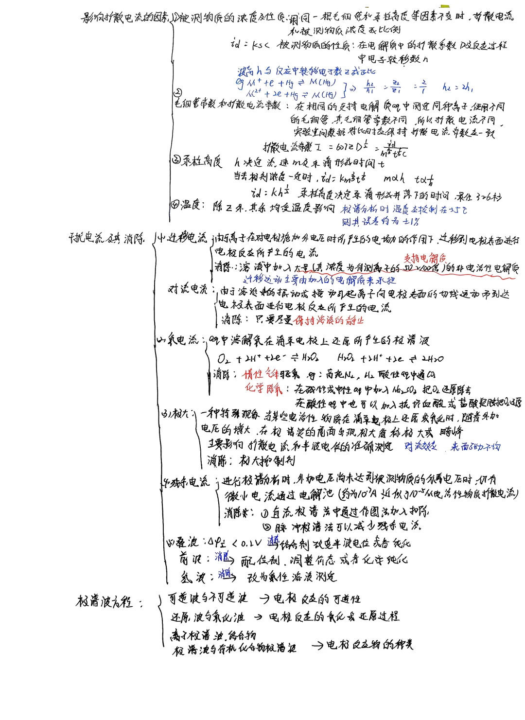 仪器分析第五章伏安法和极谱分析法思维导图