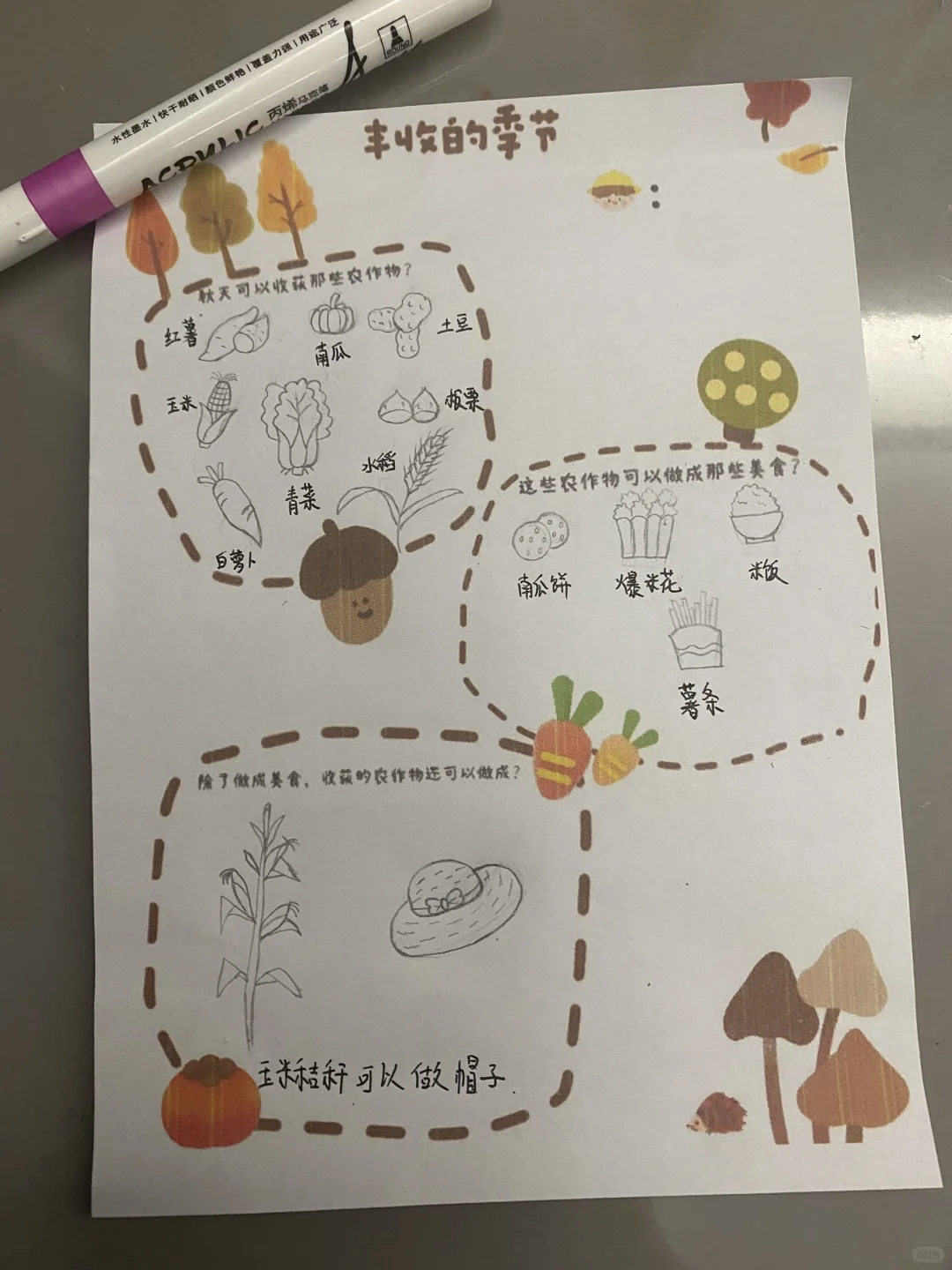 丰收的季节 秋天可以收获哪些农作物？