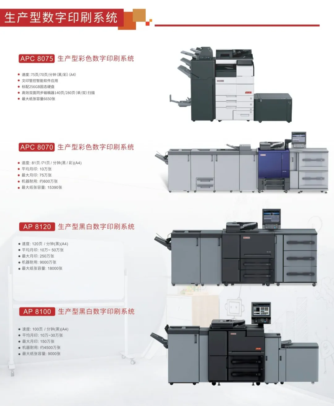生产型多功能印刷机