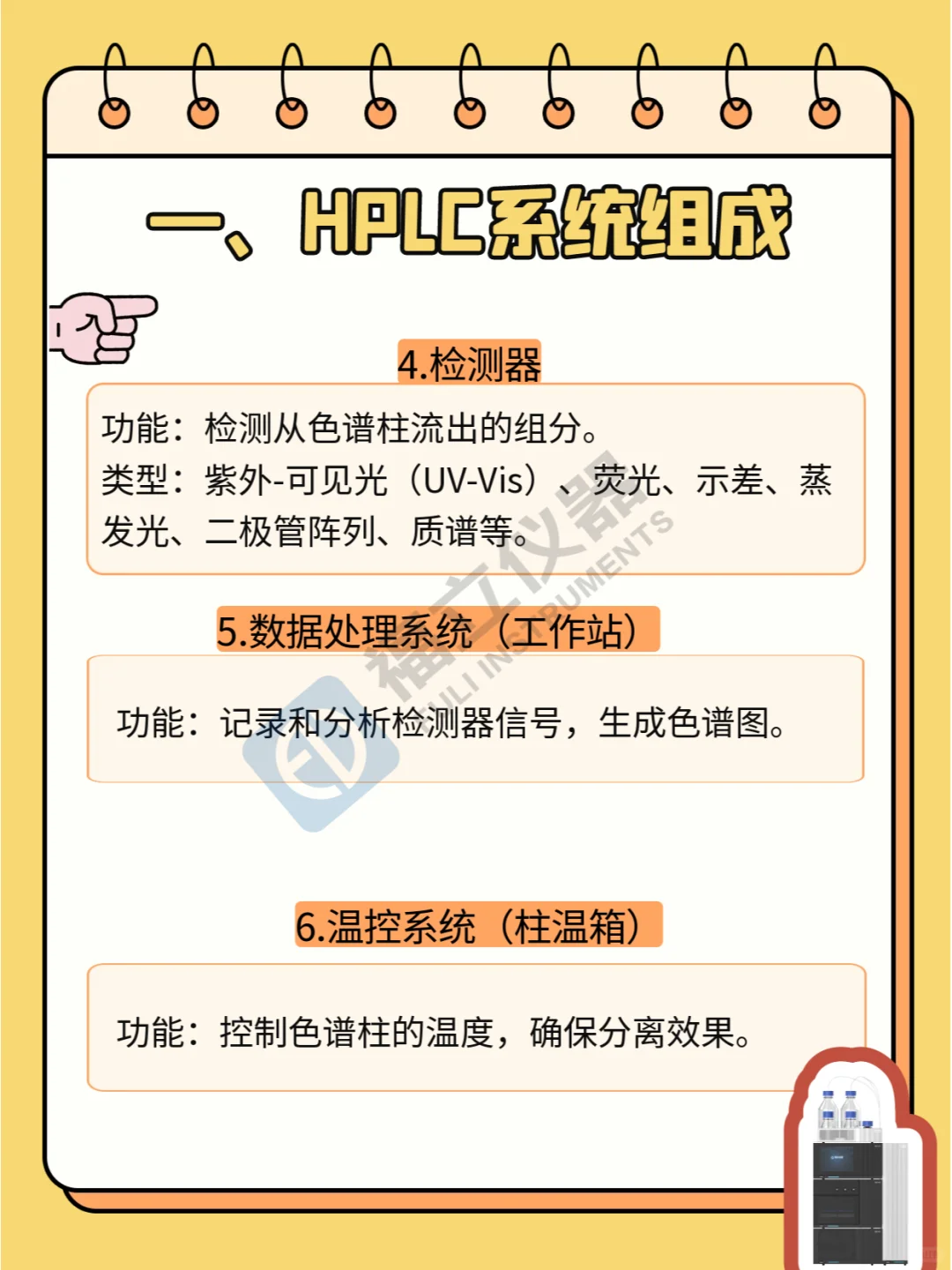 液相色谱入门：掌握HPLC工作原理与构造要领