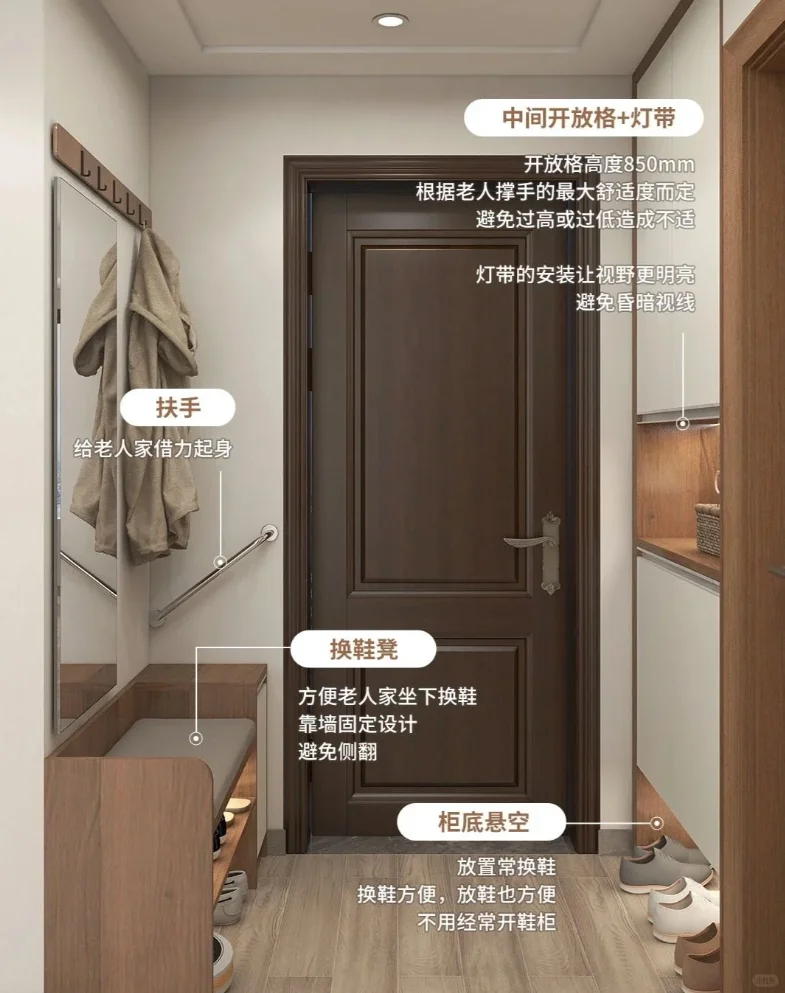 超全适老化装修设计，收藏这一篇就够了！！！