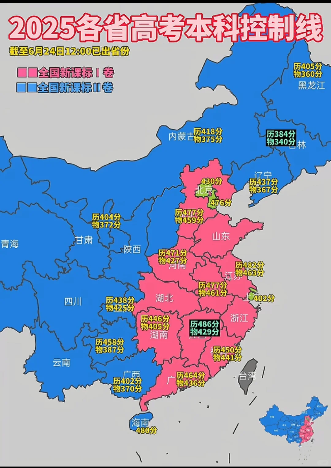 2025高考分数线出炉啦
